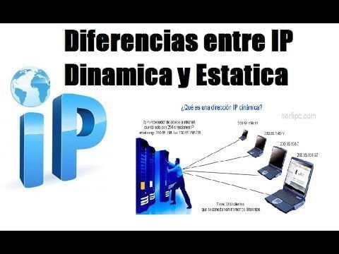 IP Fija vs DHCP: ¿Cuál es la mejor opción?