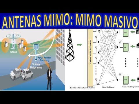 Descubre los tipos de antenas utilizados por BAIT