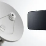 Guía Completa de Configuración APN para Skyview Wireless