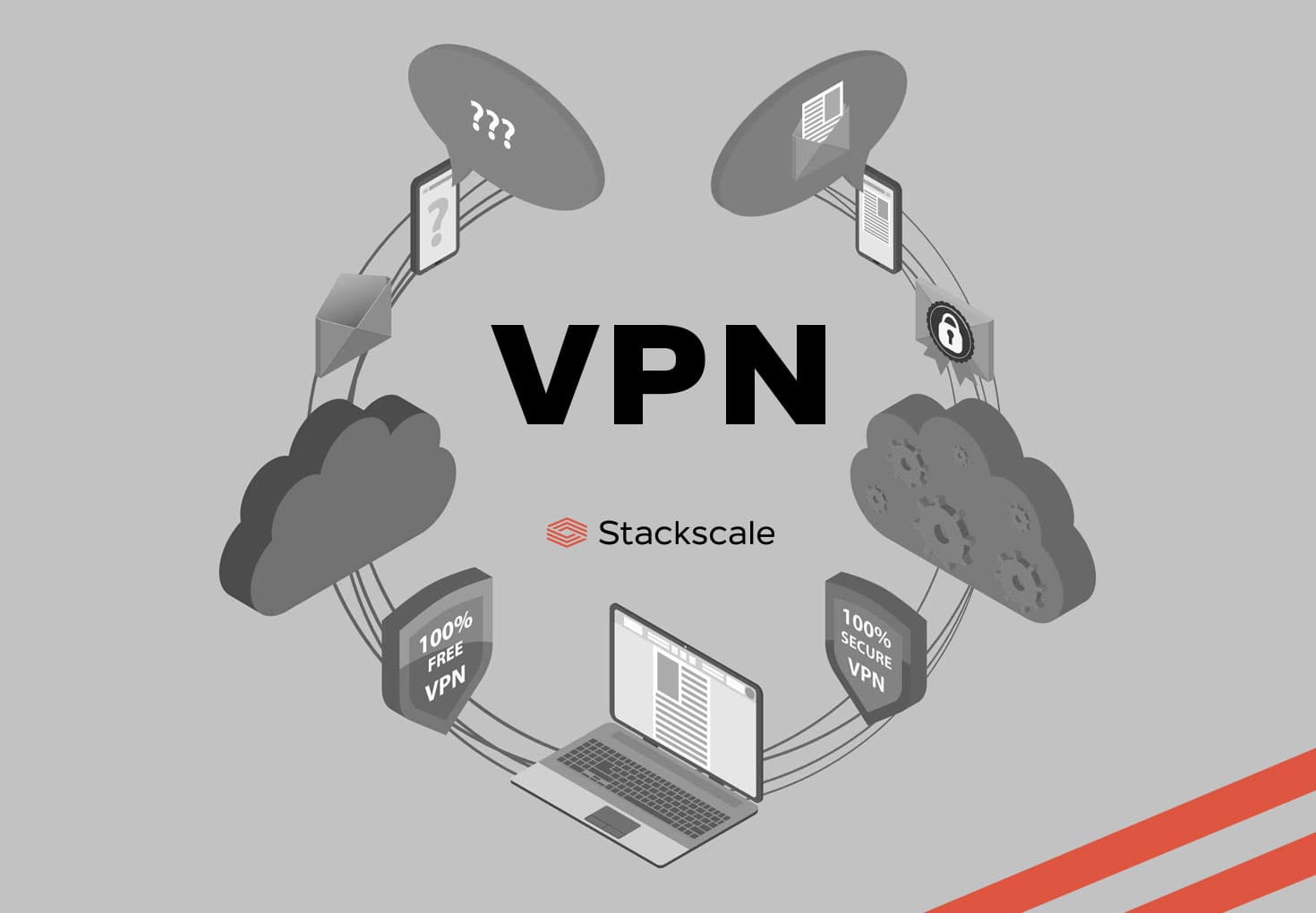 Definición y utilidad de una red privada virtual (VPN)